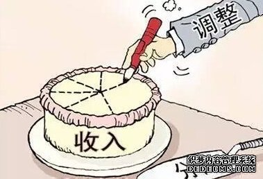 则会对企业的发硕士论文毕业展造成倒霉的影响